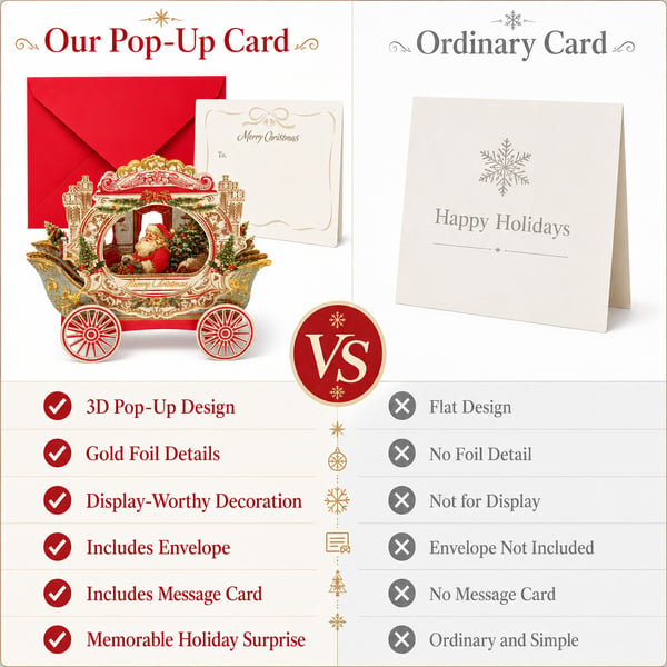 🎄3D Pop Up Christmas Carriage Greeting Card 🎠 Freestanding Gold Foil Festive Keepsake Ornament with Envelope