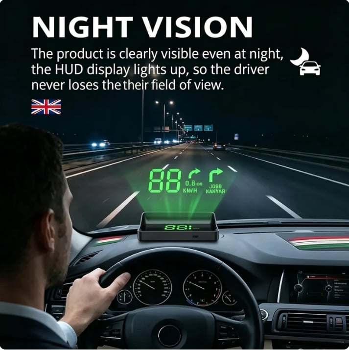 🔥Oferta por tiempo limitado: 2x1 🚗 Pantalla de visualización frontal, GPS para coche, velocímetro digital 📟