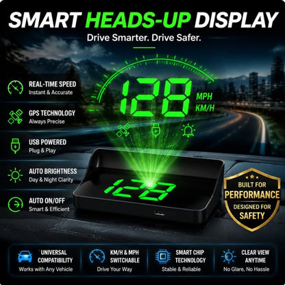 🔥Oferta por tiempo limitado: 2x1 🚗 Pantalla de visualización frontal, GPS para coche, velocímetro digital 📟