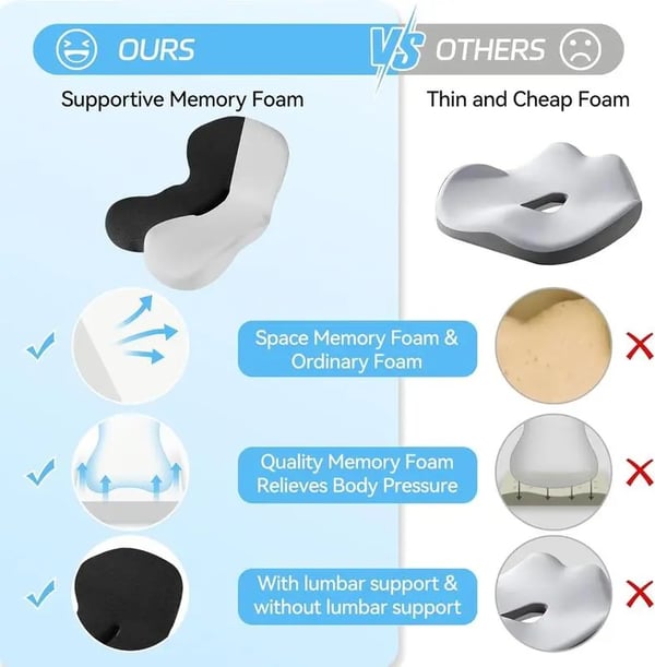 Non-Slip Memory Foam Chair Pad with Back Support