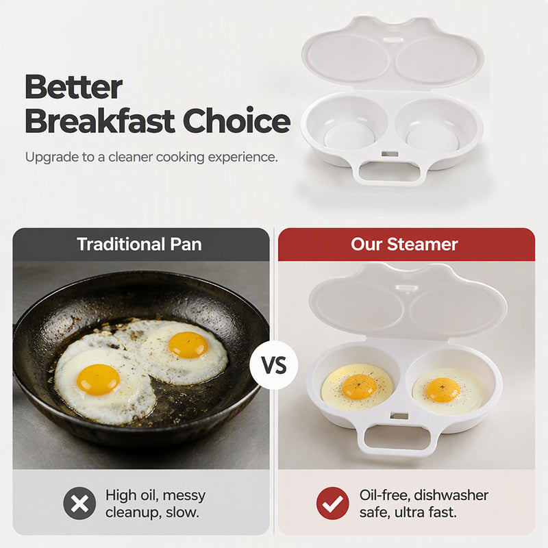 🥚Microwave Egg Poacher with Lid & Handle
